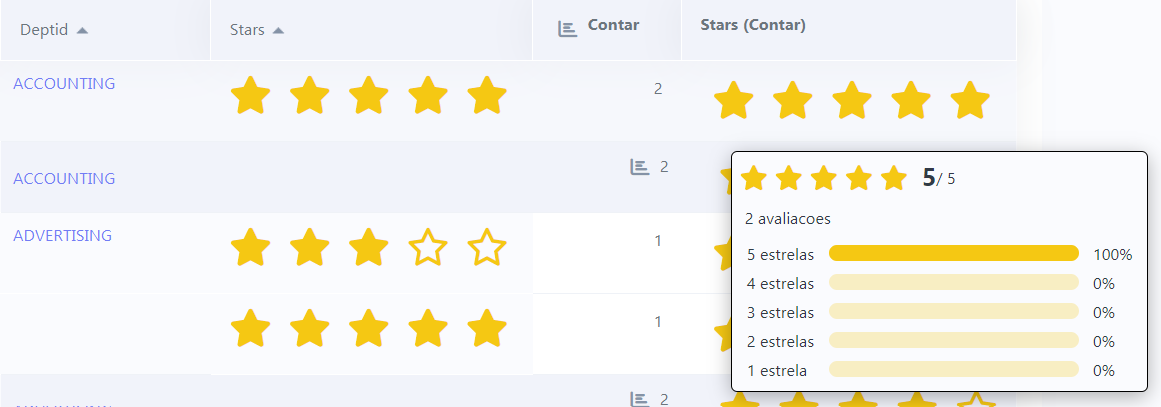 Imagem de exemplo com campo rating resumo detalhamento