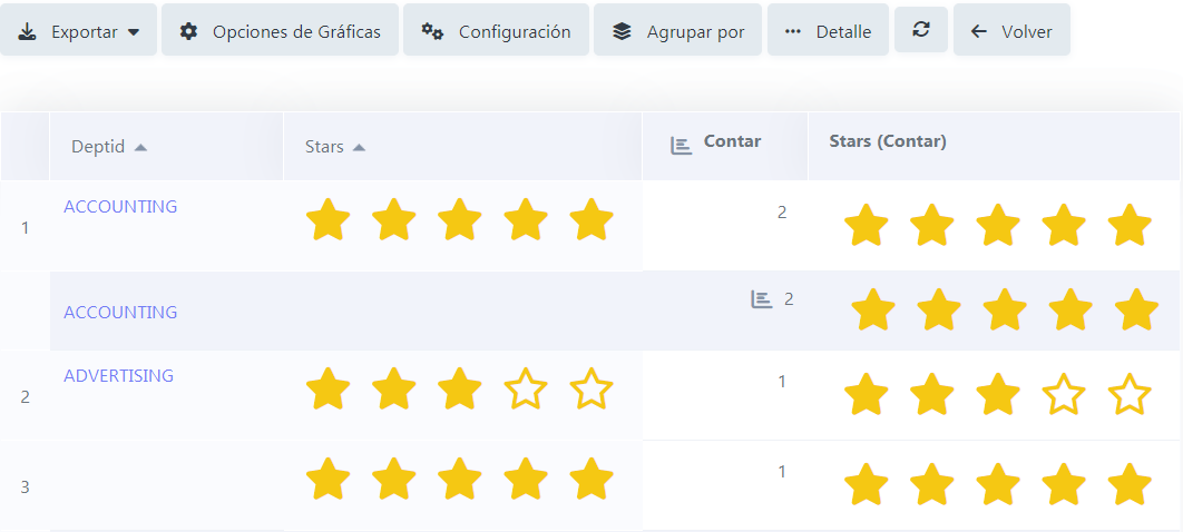 Imagem de exemplo com campo rating resumo