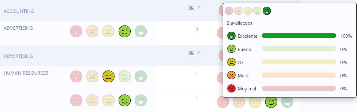 Imagem de exemplo com campo rating resumo detalhamento