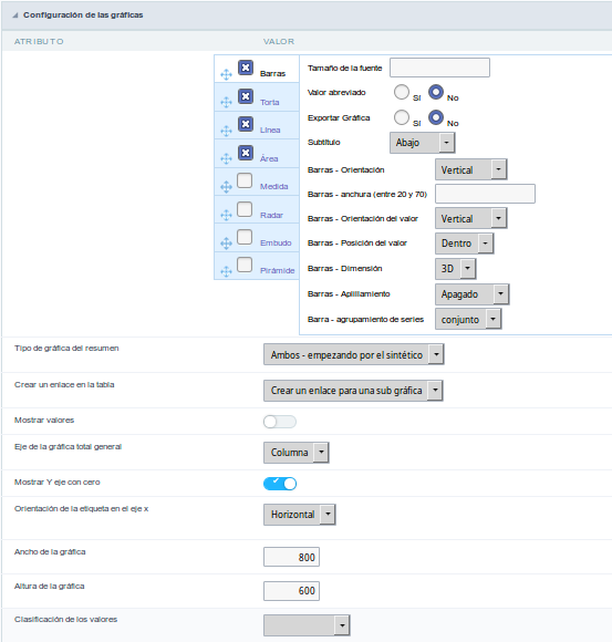 Bar Chart Interface.