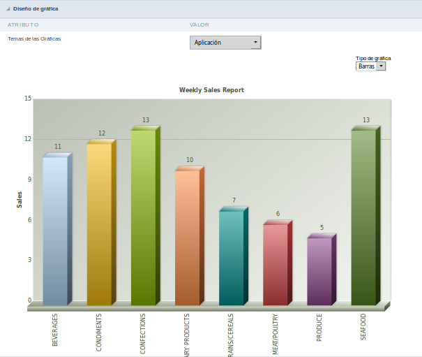 Chart layout settings interface