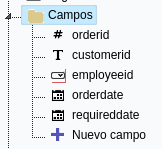 Visión general de los Campos