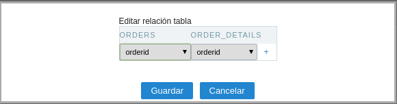 Campos relacionados