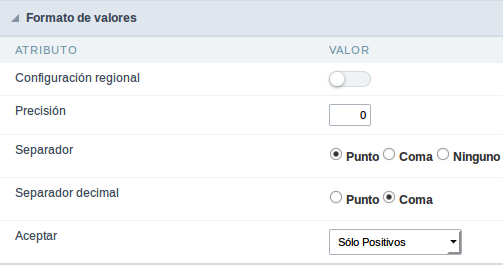 Currency Field Format of Values with Regional Settings.