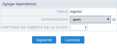 Dependency Table configuration.