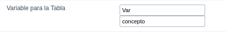 Variable for Table Configuration.