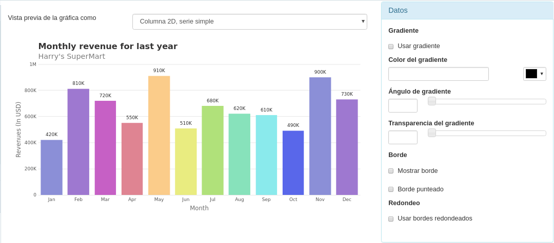 Data