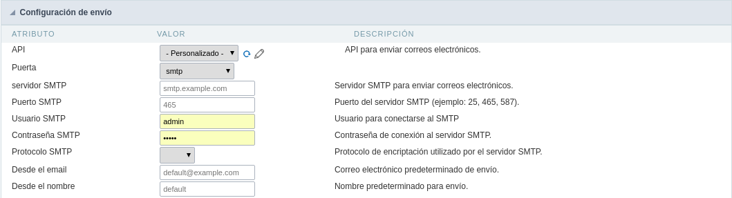 Sending Configurations