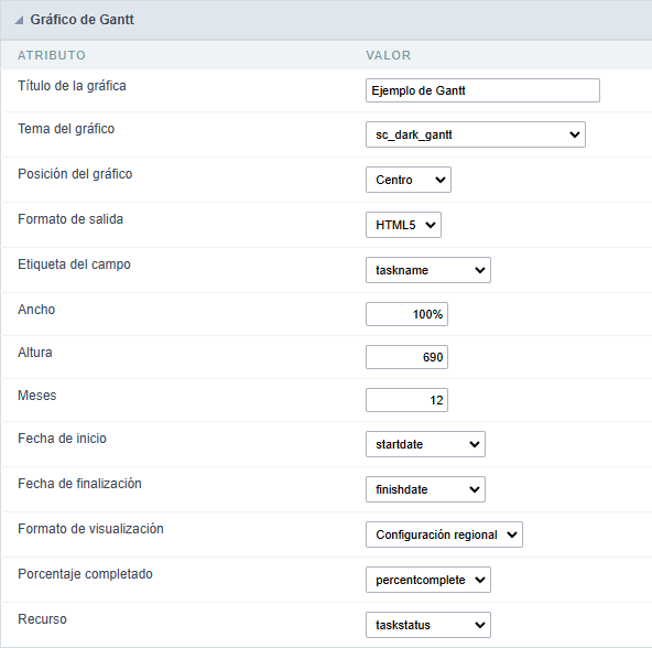 Gantt Chart settings