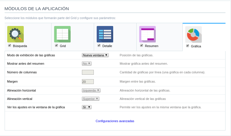 Configuración de Gráfico del Grid