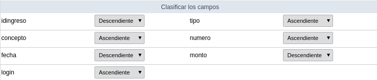 Sort Fields Configuration.