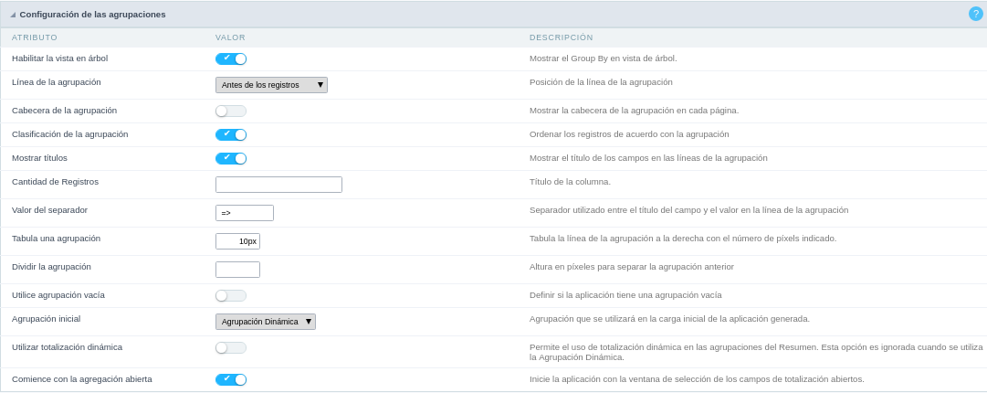 Group By interface Configuration