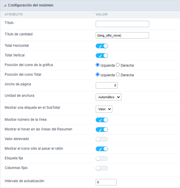 Summary settings Interface.