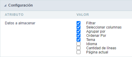 Configuración de los datos que se guardarán al usar las opciones Guardar cuadrícula y Estado persistente