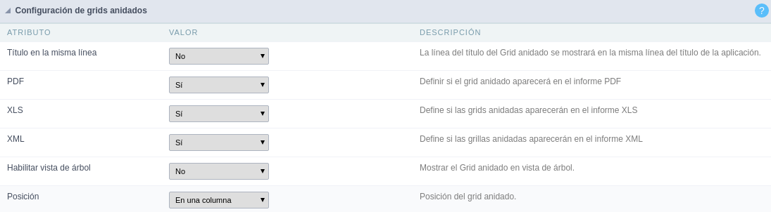 Nested grid general settings.