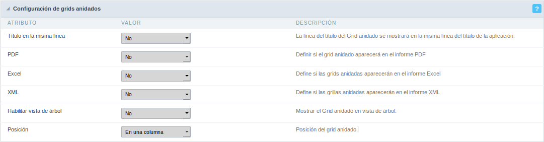 Nested Grid settings.