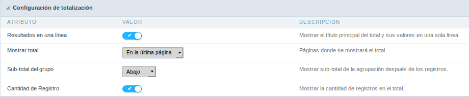 Totals settings