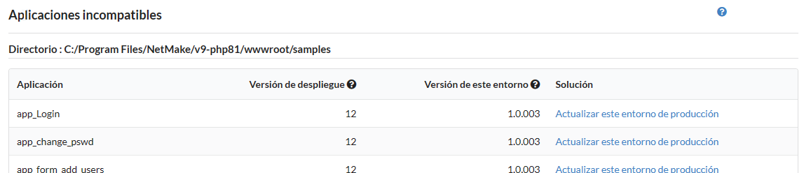 Lista das aplicações incopatíveis no diretório