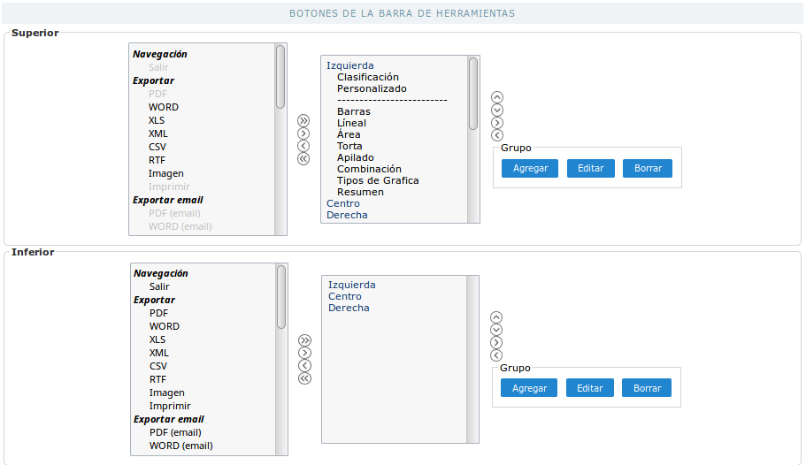 Default Values – New Chart