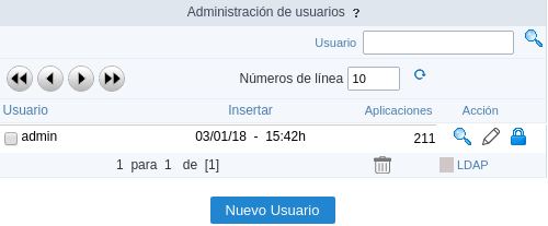 Log Configuration