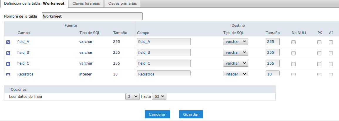 Edit the structure of the created tables