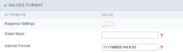 Format of Values without Regional Settings.