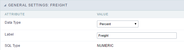 Percentage field configuration Interface.