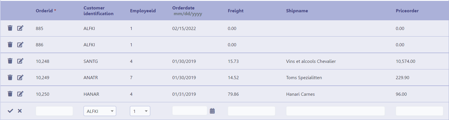 Exemplo de inclusão do registro em linha no form grid editável view