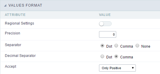 Decimal Field Format of Values with Regional Settings.