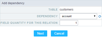 Dependency Key Fields Configurations.