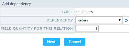 Dependency Table configuration.