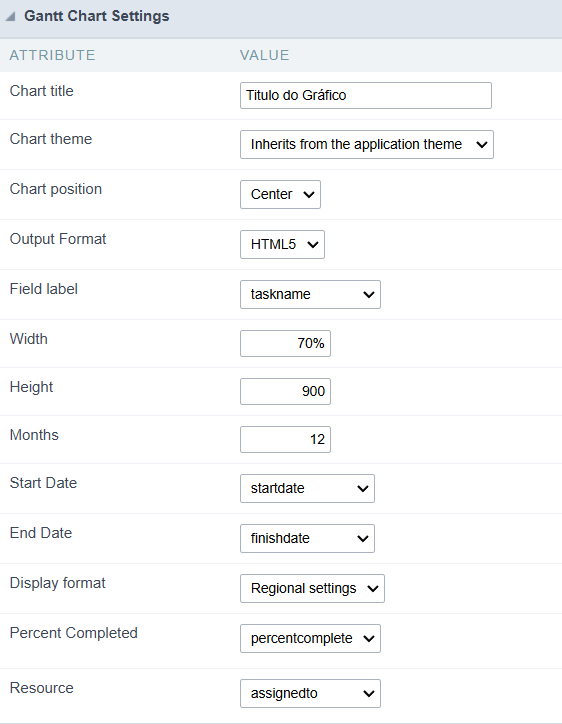 Gantt Chart settings