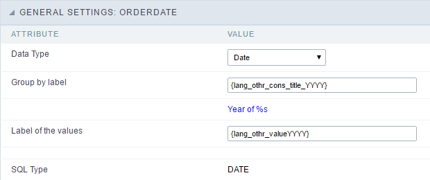 General configuration of Date fields