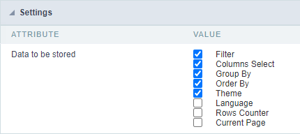 Configuration of the data that will be saved when using the Save Grid and Persist Status options