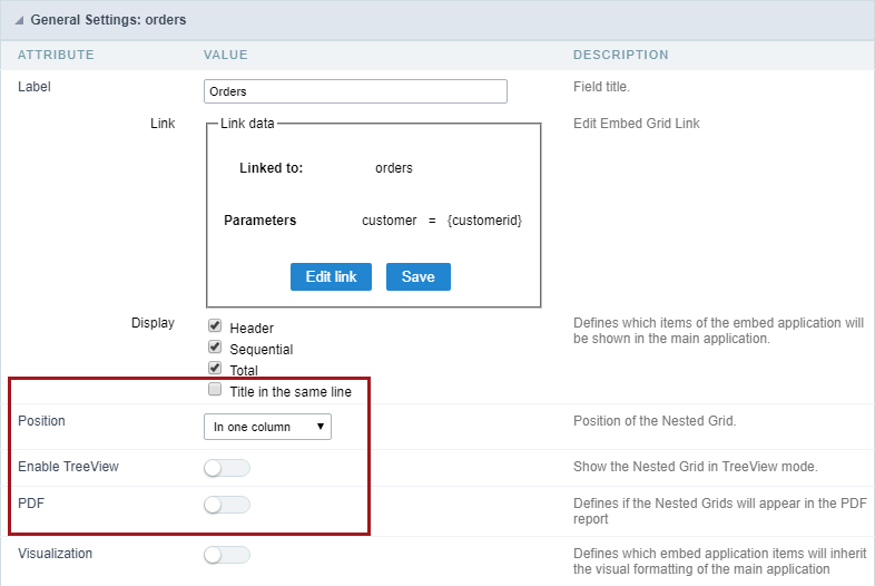 Nested Grid settings.