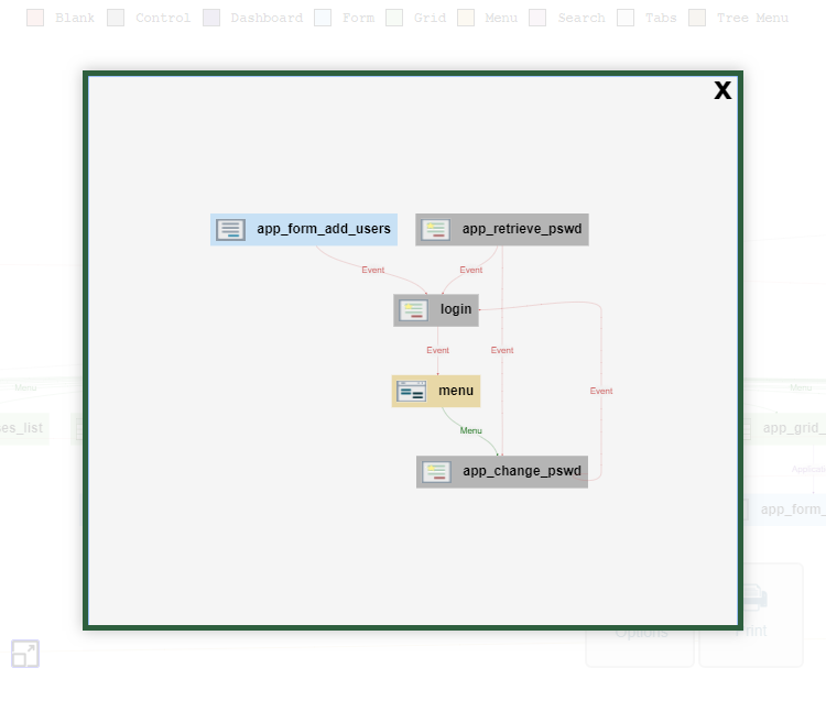 Mini Map Diagram