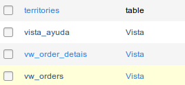 View and tables result