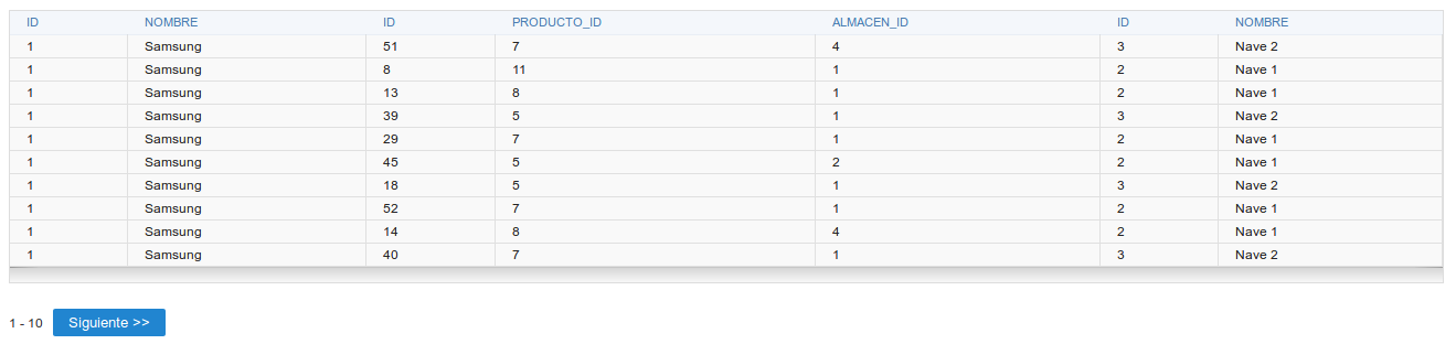 Viewing the query result