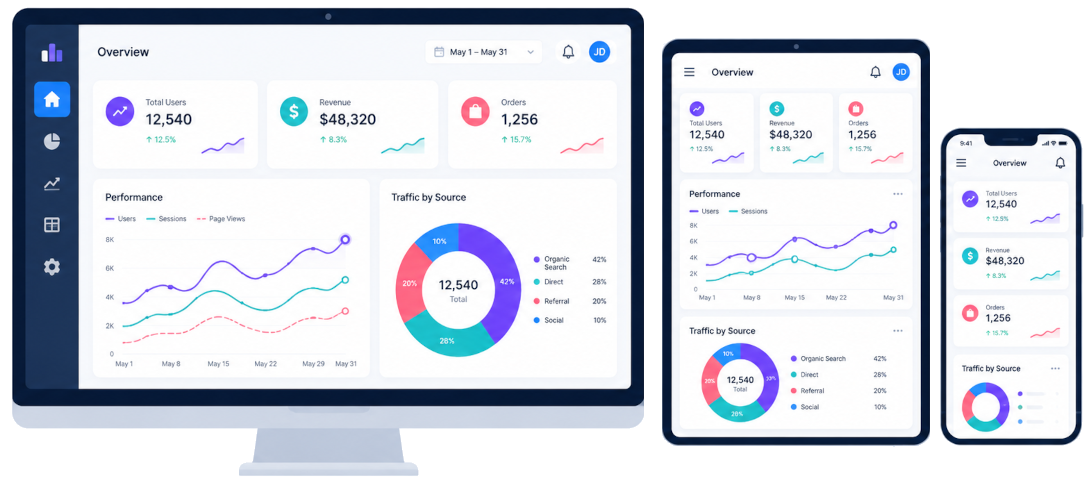 Gráficos adaptables para web y dispositivos móviles