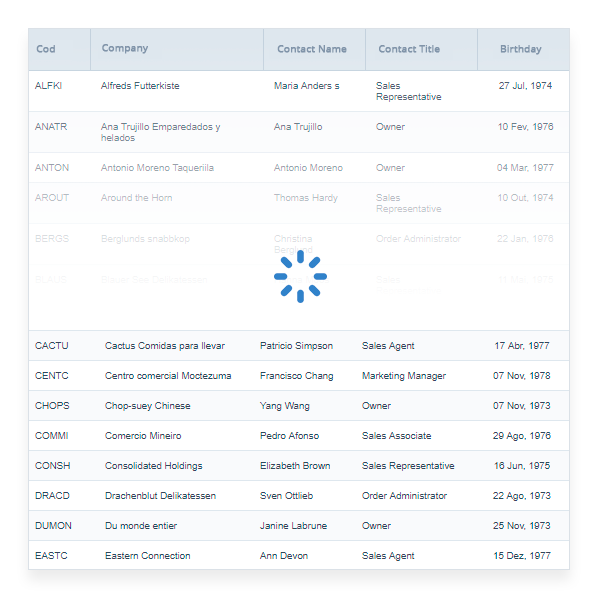 Infinite Scrolling pagination