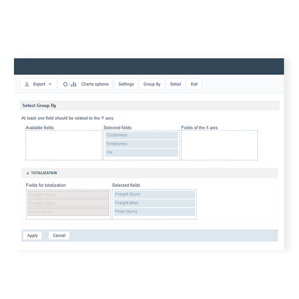 Dynamic Summaries