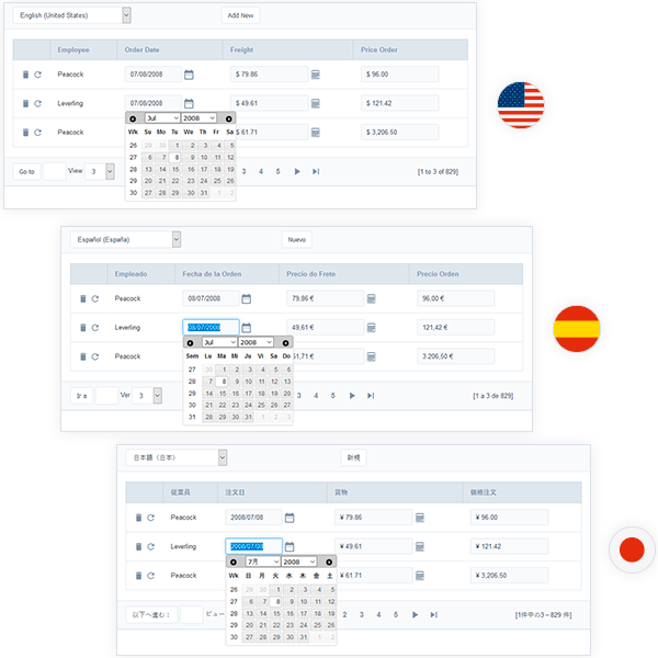 Data formatting