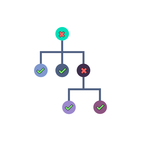 Data validations and dependencies