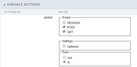 Global variables configuration Interface.