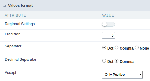 Currency Field Format of Values with Regional Settings.