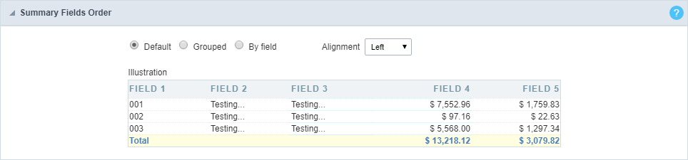 Interface of fields sorting for the option "Default".