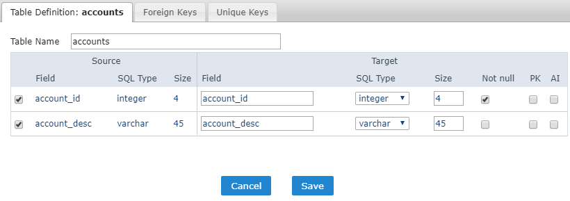 Edit the structure of the created tables