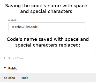 Naming code snippets