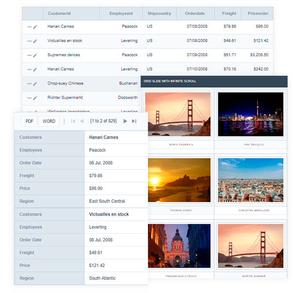 Diversi layout di griglia