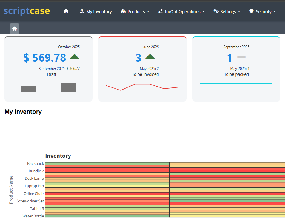 Inventory Management System